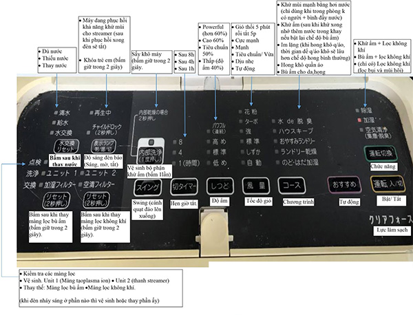 lọc không khí hút ẩm daikin mcz65