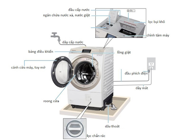 Cách giặt quần áo trẻ em, đồ len, đồ thể thao bằng máy giặt nội địa Nhật bãi