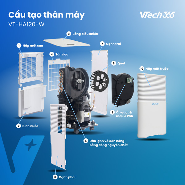 máy hút ẩm VTech365 VT-HA120-W chính hãng