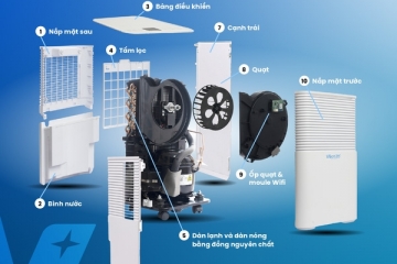 Top máy hút ẩm điện 220V hút khỏe cho gia đình trong mùa nồm ẩm